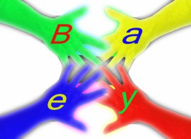 Internationale Zusammenarbeit über Ebay