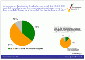 abbildung_1