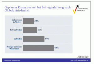 abbildung_3