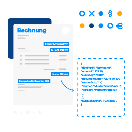 Candis Test: Unsere Erfahrungen mit der Buchhaltungssoftware im Praxistest